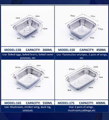 Odpowiednie dla aluminiowych pudełek na obiad w restauracji, serwis dostosowany do potrzeb, z ponad dziesięcioletnim profesjonalnym wsparciem fabrycznym