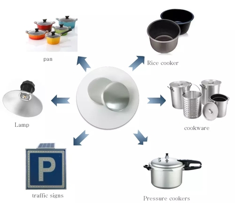 Wysoka jakość dla dostawcy wyrobów kuchennych 1050 1060 1070 1100 Aluminiowe blachy