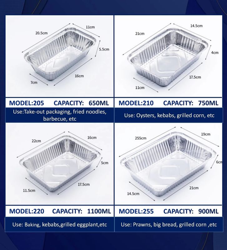 Żaroodporny aluminiowy pojemnik na lunch dostosowywany do potrzeb branży gastronomicznej